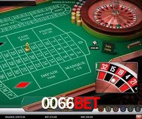 0066Bet Login App